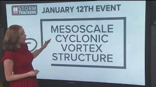 January tornado outbreak in GA increases to 14 | What happened