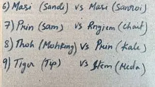 programme iadaw pring dodo Vs Maxico Haka 20/12/23 ha byndihati hajaka ba ialeh satya bad iong syin