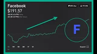 Facebook vs Zoom Stock Analysis! Robinhood | Stocks & Options