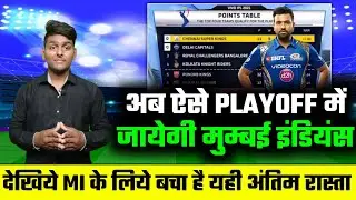 IPL 2021 - Mumbai Indians Playoffs Chances | IPL 2021 MI Playoffs Chances | IPL 2021 Playoffs