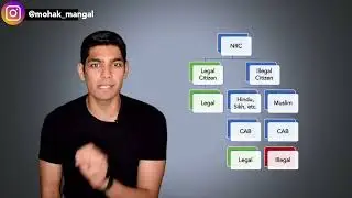 Is NRC-CAA dangerous for India | India Aajkal Tak