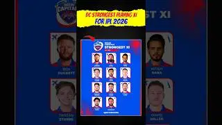 Delhi Capitals🔥Strongest Playing XI Ipl 2026 🤯 #shorts