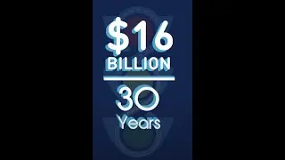What is MAP Broward?  (one minute)