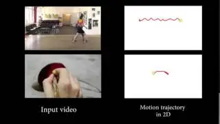 Direct manipulation video navigation in 3D