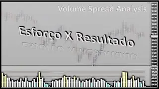 Volume Spread Analysis (VSA) - 4&ordm; Apresenta&ccedil;&atilde;o de 