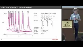 BioPharma Summits - Taking Charge Variant Analysis From Research into the Routine