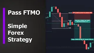 Passing FTMO with a Simple Forex Strategy