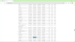 z Apendice  2 6  Beta parte 2, escala prop
