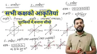 s,p,d कक्षक की आकृति । सभी कक्षों की आकृतियां छुट्टियों में बनाना सीखें 11th chemistry