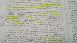 Introduction of consent as a defence IPC
