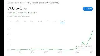 TINNA RUBBER AND INFRA Q3 FY'24 EARNINGS CONCALL