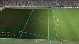 Stats Perform Playing Styles:  High Press