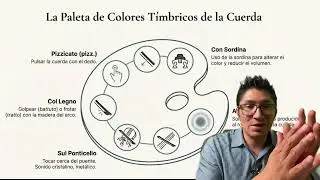 An&aacute;lisis de los libros de orquestaci&oacute;n - Walter Piston, Samuel Adler y Rimsky Korsakov