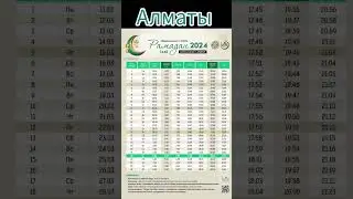 Расписание и время намаза в месяц Рамадан для Алмата #времянамаза #казахстан #алматы #рамадан #2024