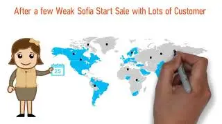Desire Ecommerce Solution Explainer by Shivani Gupta