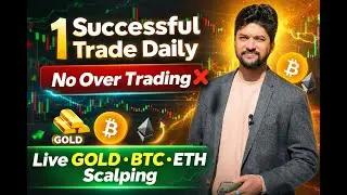 🔥 LIVE BTC, ETH, GOLD Scalping | High Accuracy Crypto & Forex Scalping with Aqeel Online | 22-Jan