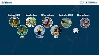 AllTerra India Product Video