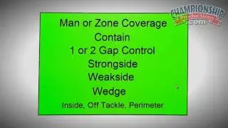 The FAT Formation: Attacking Defensive Fronts - Bruce Eien