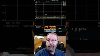 Baofeng Mini  Fail/Fantastic?  #fengwars #feplabsradio #spectrumanalyzer #baofeng