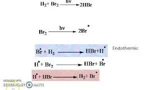 Quantum Yield