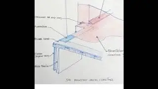 High rise Building envelope assessment, High rise Building envelope repairs Burnaby,