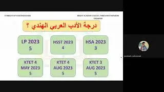 BRIGHT ACADEMY| INDO ARAB | PYQ DISCUSSION| KTET & PSC 2023| JAMSHAD FAROOQI