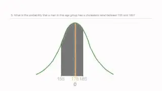 How to calculate z scores