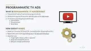 Programmatic Tv Ads