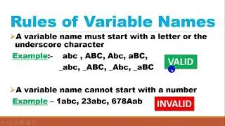 Variable Rules in Python