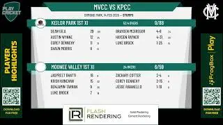 Moonee Valley 1st XI v Keilor Park 1st XI