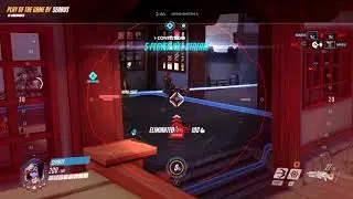 Windowned