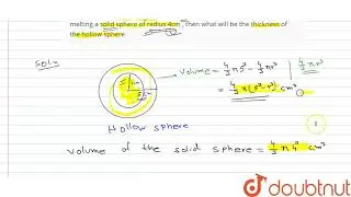 A hollow sphere of external radius 5 cm  and of same thickness is made