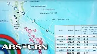 PAGASA gives updates on Tropical Storm Ramon, dam levels | 13 November 2019