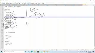 #VcodeAcademy |Flow Control statements in java | if and else in java