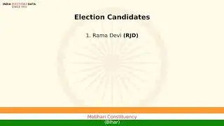 Motihari Constituency Bihar loksabha Election Result 1998 Rama Devi RJD