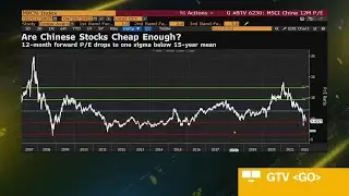 Unique Opportunities Seen in China Stock Market: Eastspring Investments