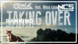 Ranking NCS July 2014