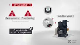 BATTIONI PUMP CONTROLLER