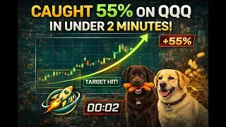 INTC Earnings Update + Perfect 0DTE QQQ ORB Trade