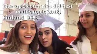 8 basic education indicators ( 2018 world's education poll, First quater ranking)