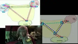 Packet and Circuit Network Convergence