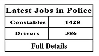 Jobs in Police Department 2018 &ndash; Sindh Police Jobs in Sindh Government 2018