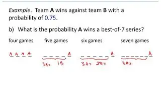 Math 225 - 6.3 Probability in Games of Chance