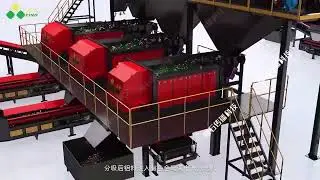 Recycled Aluminum Sorting Process Animation再生铝分选工艺动画