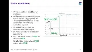 Horizontale und vertikale Linien in einem Exceldiagramm hinzufügen