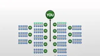 Free Leads System