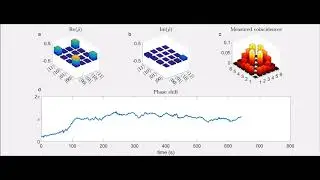Scalable on-chip quantum state tomography