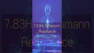 Aura Protection & Grounding