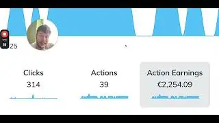 This Google Ads Affiliate Strategy Made Me $2,654 (Full Breakdown)