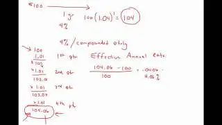 Non Annual Compounding and EAR (formula, Excel, calculator).mp4
